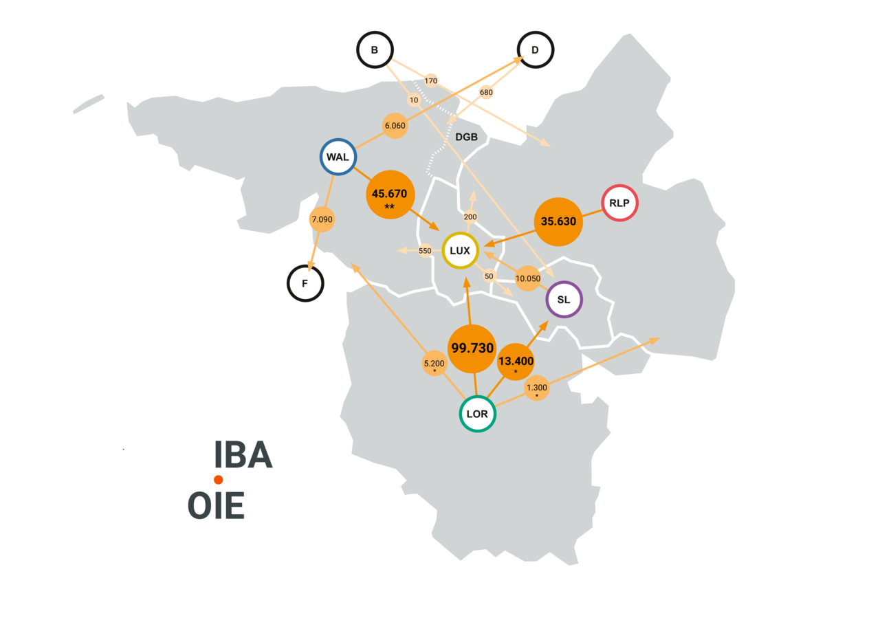 https://www.iba-oie.eu/fileadmin/_processed_/c/0/csm_200729_GG_Karte_2019_gerundet_mit_Angaben_6e781f5db9.jpg